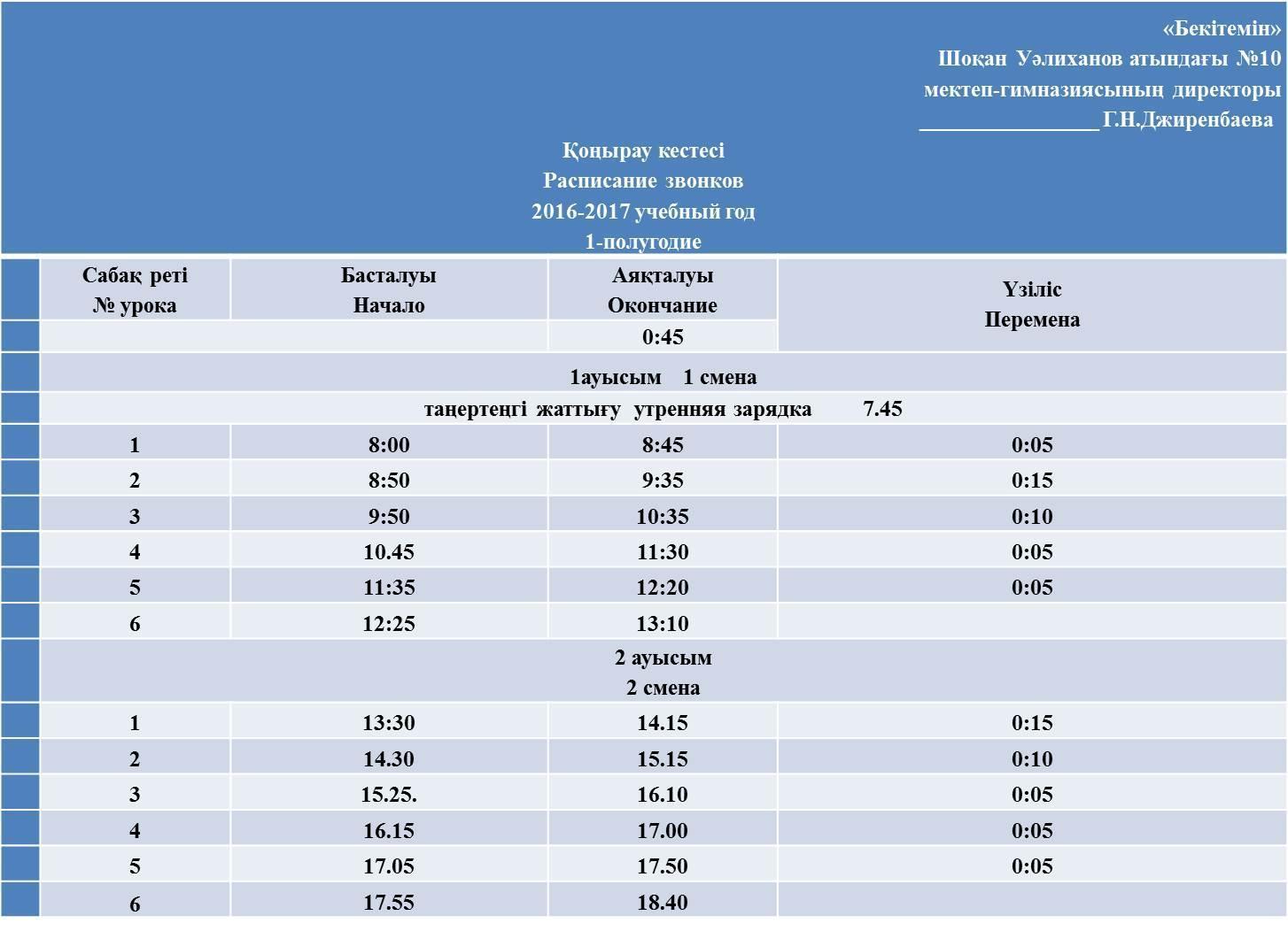 schedule of lessons