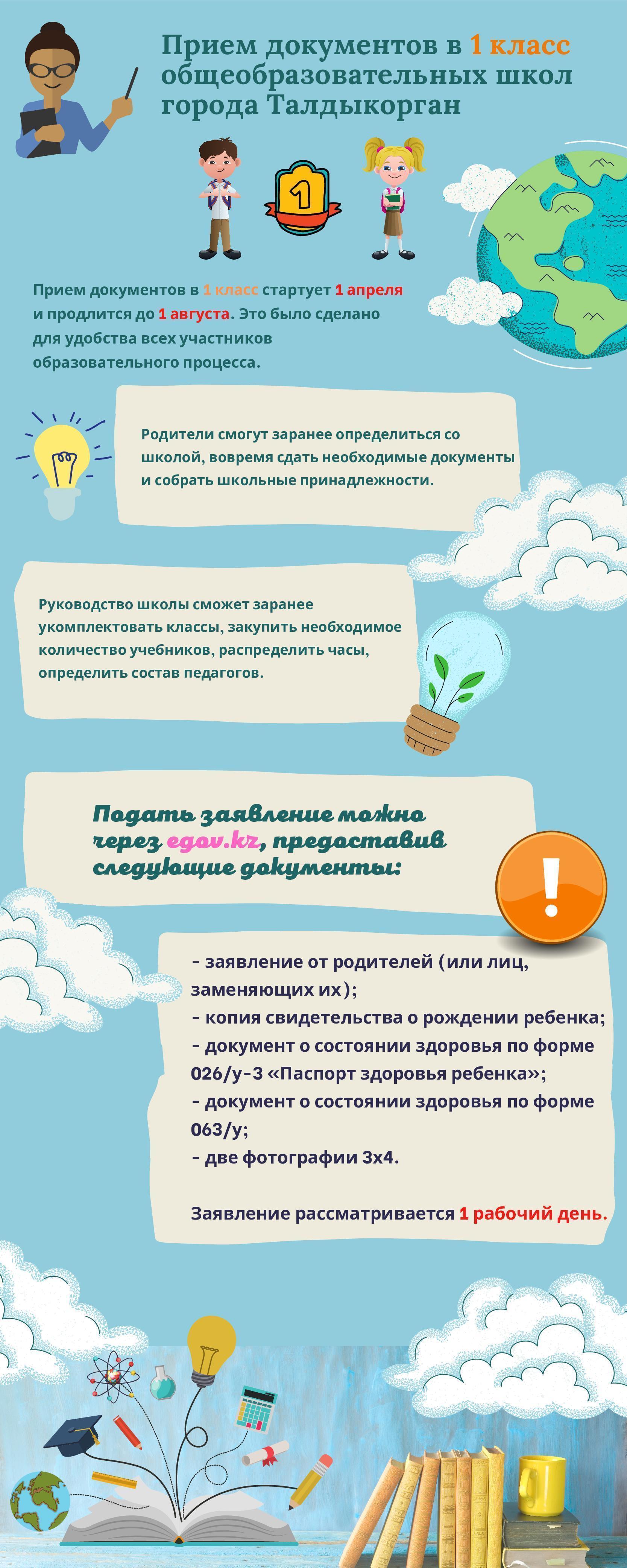 1- сыныпқа құжаттар қабылдау!