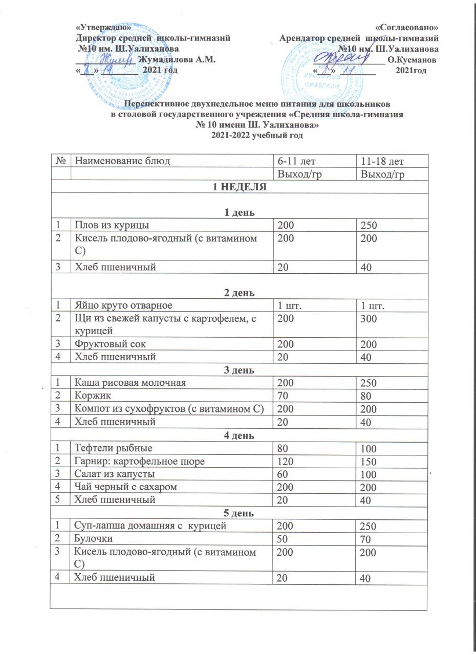 Сбалансированное двухнедельное меню
