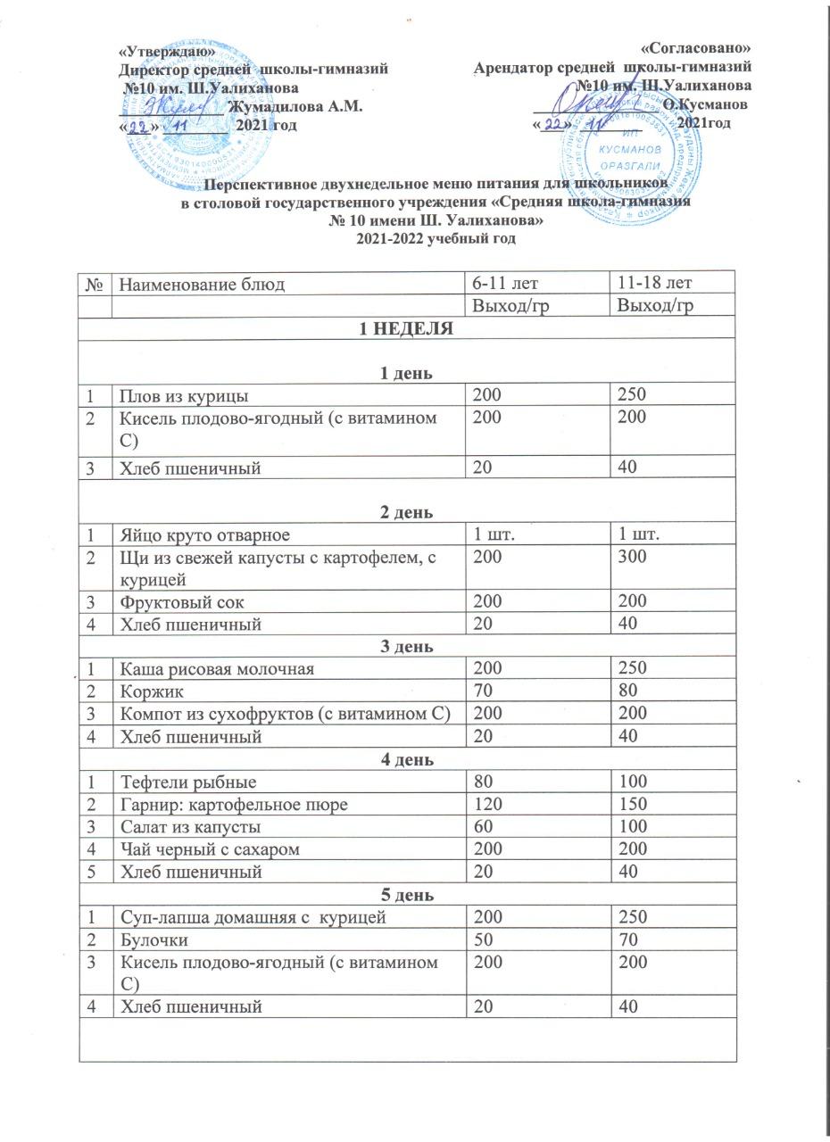 Сбалансированное двухнедельное меню