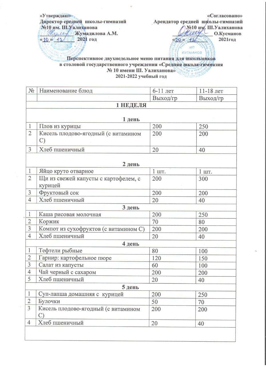Сбалансированное двухнедельное меню