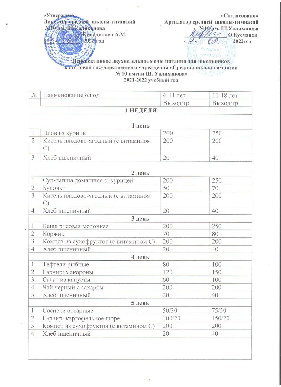 Сбалансированное двухнедельное меню