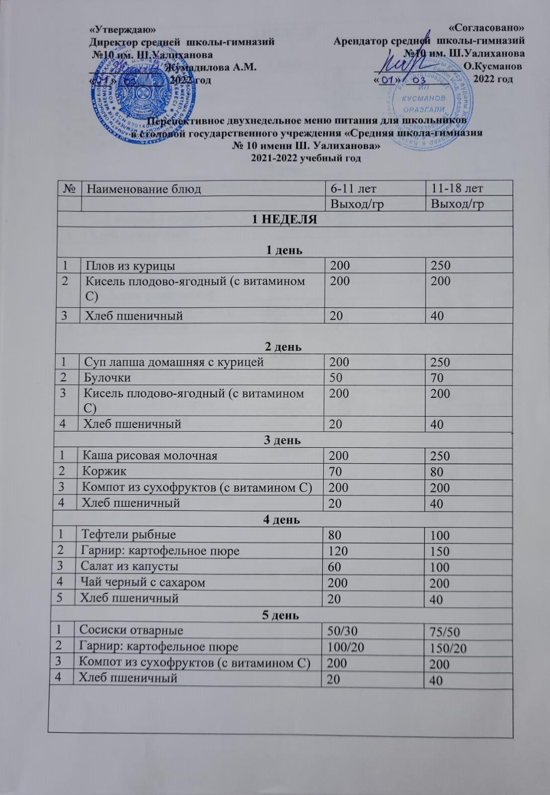 Двухнедельное меню