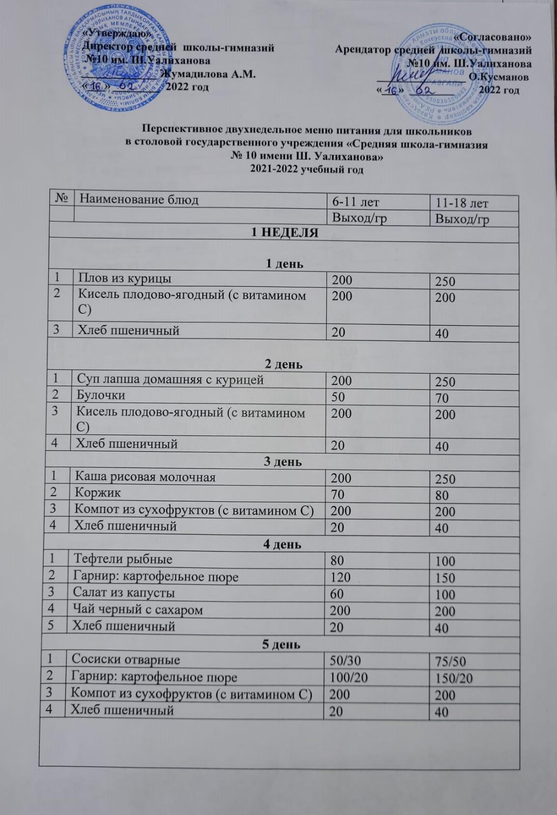 Двухнедельное меню