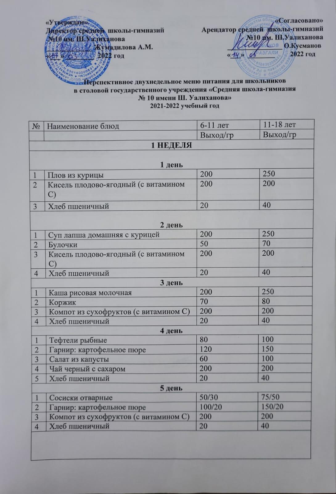 Двухнедельное меню
